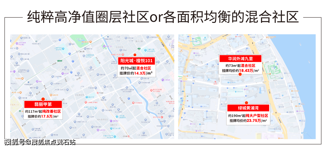 海缦云详情-搜狐焦点黄石站j9九游会登录缦云上海_上(图6)