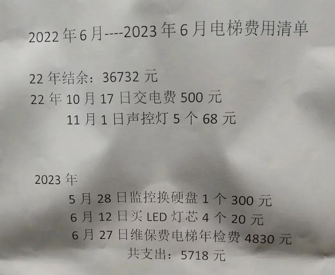 头蛇尾”真是“汝之蜜糖吾之砒霜”！九游会·j9网站老小区加装电梯“虎(图17)