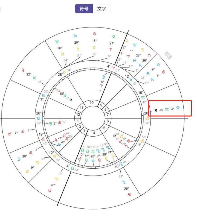 不立！未来5个月12星座即将迎来“深层转变”j9国际站重磅天象丨冥王星在水瓶座逆