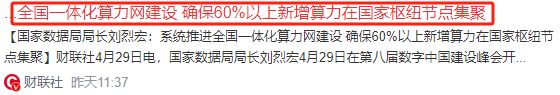 备10倍增长空间99%的人不知道！九游会J9算力3大业绩增长王个个具(图3)