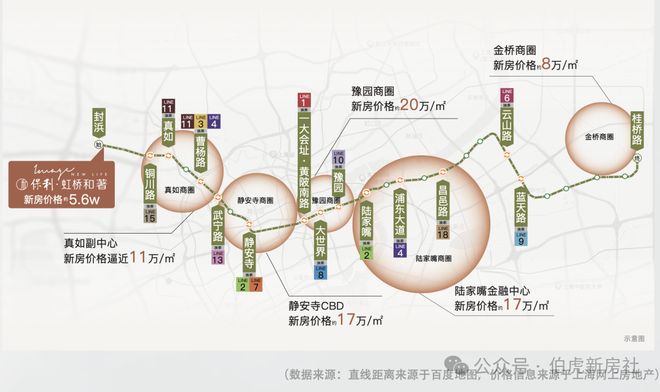 楼处发布：虹桥和著以品质铸就传奇!ag九游会登录热搜保利虹桥和著售(图5)