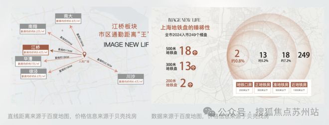 保利虹桥和著售楼处发布：引爆购房热潮九游会·j9网站九月豪宅聚焦@嘉定(图15)